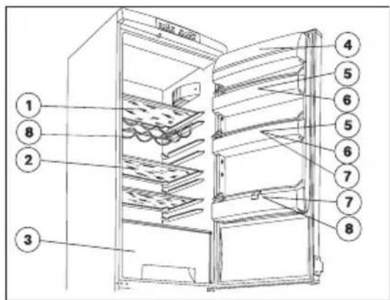 AEG-ELECTROLUX Santo 75380 KG8 - Richtig lagern - 1