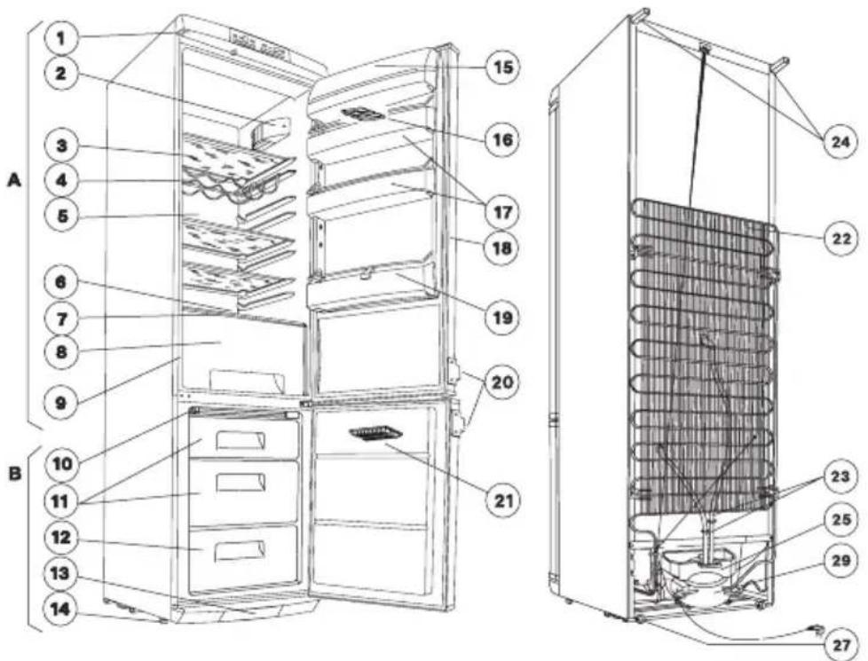 AEG-ELECTROLUX Santo 75380 KG8 - (verschiedene Modelle) - 1