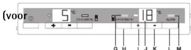 AEG-ELECTROLUX Santo 75340 KG8 - Bedieningspaneel en indicatielampjes koelkast - 1