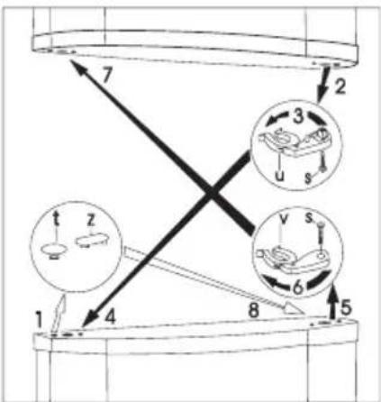 AEG-ELECTROLUX Santo 75340 KG8 - Draairichting deur veranderen - 4