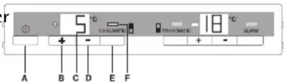 AEG-ELECTROLUX Santo 75340 KG8 - Bedien- und Anzeigefeld des Kühlschranks - 1