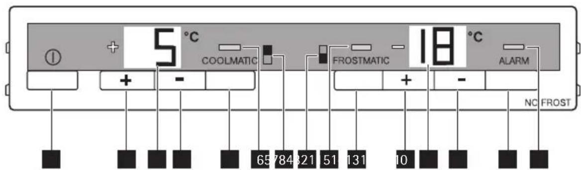 5 °C COOLMATIC FROSTMATIC - 18 °C ALARM NC FROST