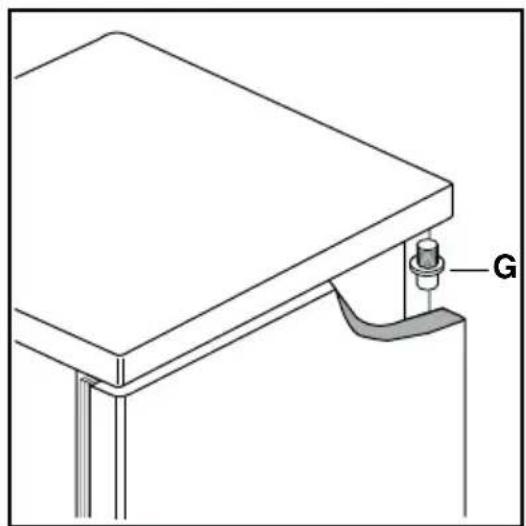 AEG-ELECTROLUX Santo 70278 KG8 - Deurdraairichting - 2