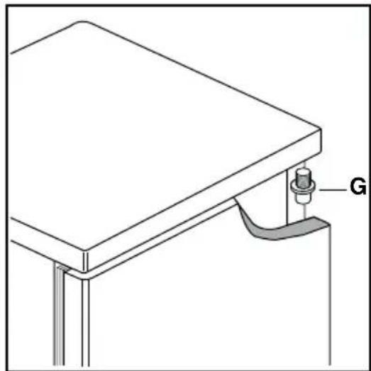 AEG-ELECTROLUX Santo 60270 KG5 - Rehingeing the door - 4