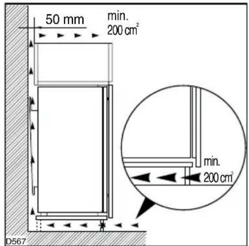 50 mm min. 200 cm² D567 min. 200 cm²