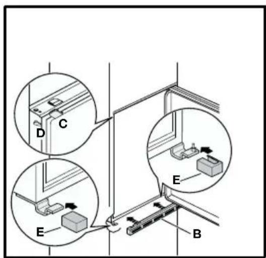 Technical diagram showing labeled mechanical components (A, B, C, D, E) with arrows indicating assembly or connection points.