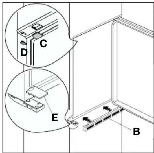 Technical diagram showing labeled mechanical components (A, B, C, D, E) with arrows indicating assembly or connection points.