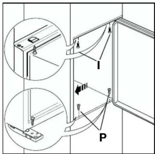 Technical diagram showing mechanical assembly with labeled parts I and P, including zoomed-in views of components.