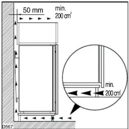 50 mm min. 200 cm² D567 min. 200 cm²