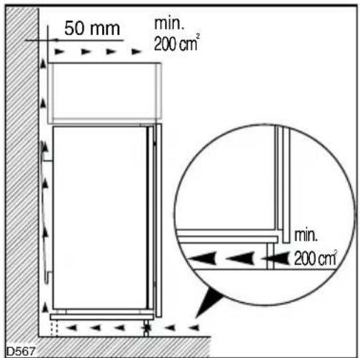 50 mm min. 200 cm² D567 min. 200 cm²