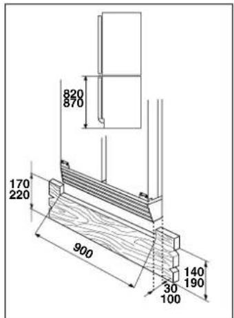 Küppersbusch IKE 458-5-4 T - Anbringen des Sockels Höhenausnichtung H=820 - 1