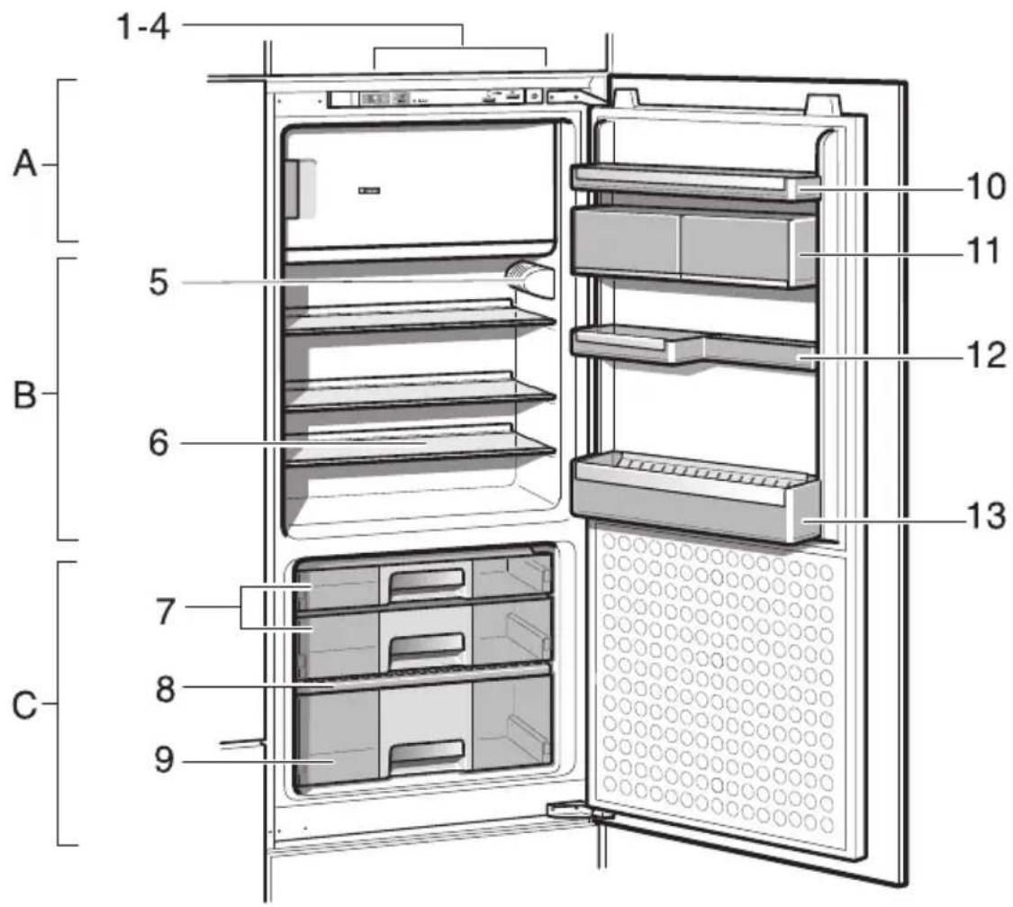 Küppersbusch IKEF 249-7 - Kundendienst - 1
