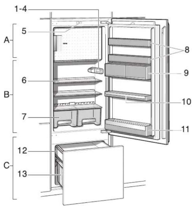 Küppersbusch IKE 329 - Kundendienst - 1