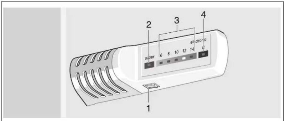 Küppersbusch IKE 329 - Kundendienst - 2