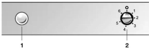 Küppersbusch IKE 248-5 - Bedienungsblende - 1