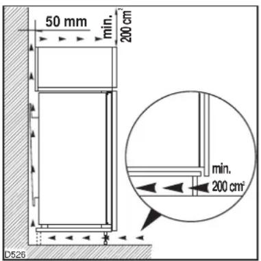 Küppersbusch IKE 237-7 - Aufstellung - 1