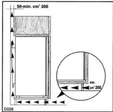 Küppersbusch IKE 157-6 - Montageanleitung für den integrierten Einbau - 2