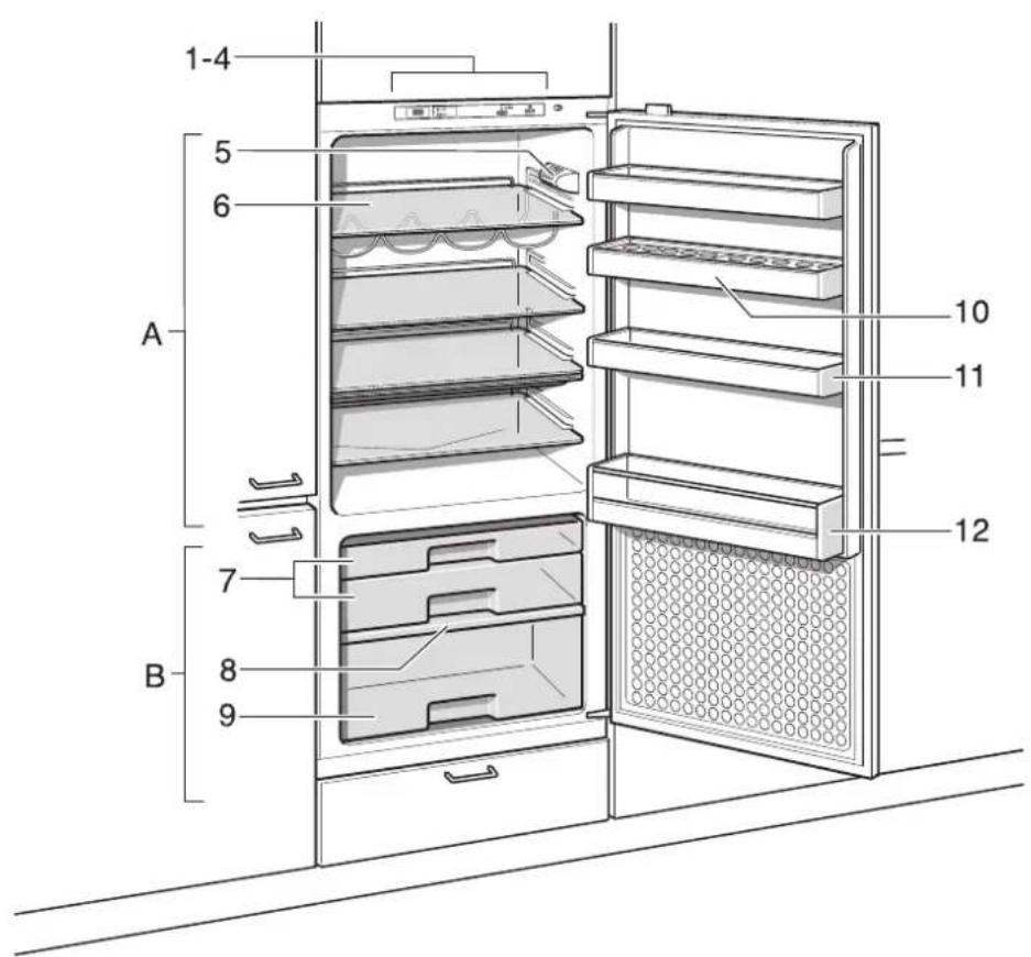 GAGGENAU RC222100 - Gerätkennenlernen - 1