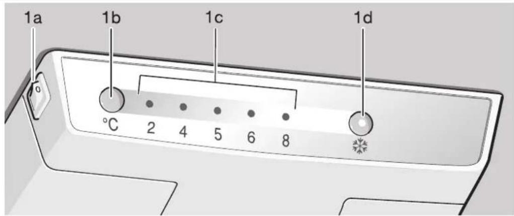 GAGGENAU RC 220-200 - BeispielfüreineAusstattung - 2