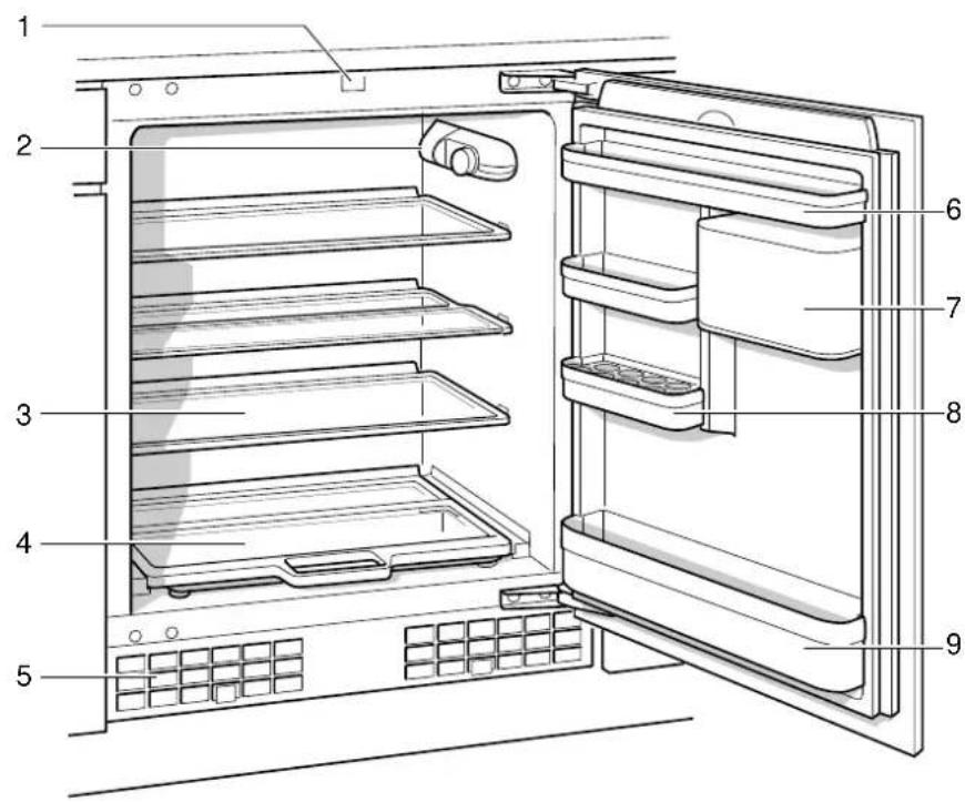 GAGGENAU RC 200-100 - Gerätkennenlernen - 1