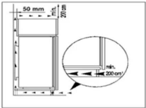 Everglades EVBI603 - Dimensions d'encastrement - 2