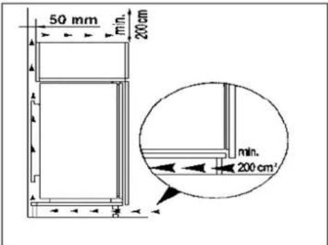 Everglades EVBI603 - Building in - 2