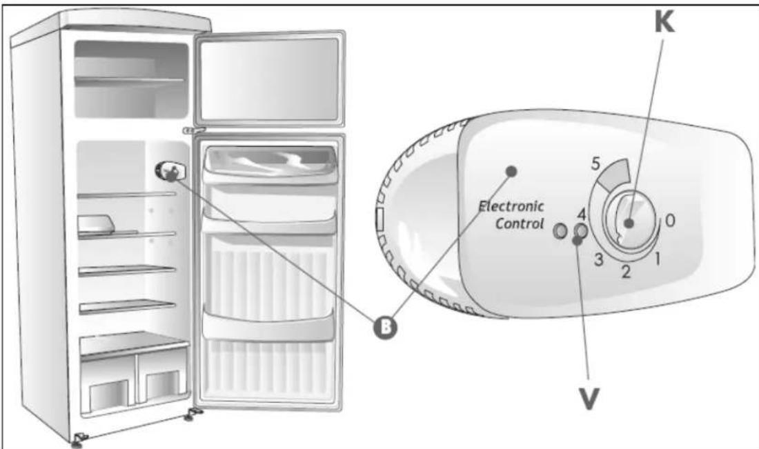 BAUMATIC Retro 2 - Turning on the appliance and setting the thermostat - 1