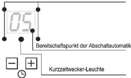 Küppersbusch EKI 9740.0-35F - Hinweis - 1