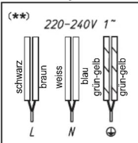 Küppersbusch EKI 9740.0-35F - Anschlussleitung werkseitig vorhanden - 1