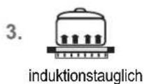 Küppersbusch EKI 9740.0-35F - Tastenbetätigung - 3
