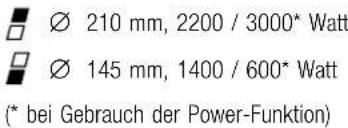 Küppersbusch EKI 307.0 - Ihr Gerät im Überblick - 2