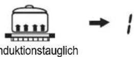 Küppersbusch EKI 307.1 - Tastenbetätigung - 3