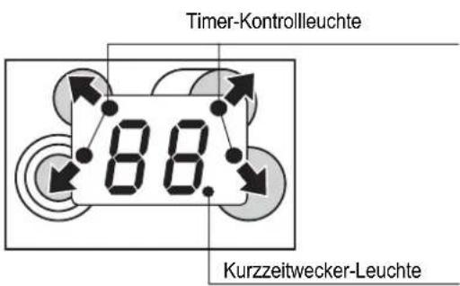 Küppersbusch EKE 8642.0M - Abschaltautomatik (Timer) - 1