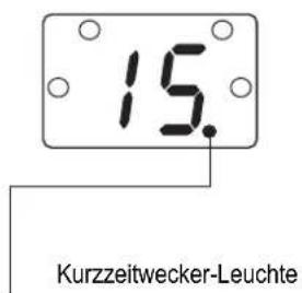 Küppersbusch EKE 8642.0M - Abschaltautomatik (Timer) - 2