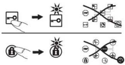 Küppersbusch PCKI 601F - STOP-Funktion - 1