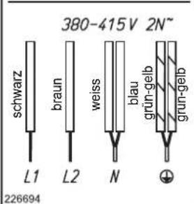 Küppersbusch PCKI 802F - Anschlussmöglichkeiten - 3