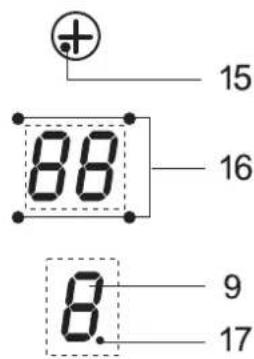 Küppersbusch PCKI 802F - Für Personen - 5