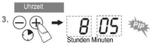 Küppersbusch PCKI 900F - Abschaltautomatik (Timer) - 3