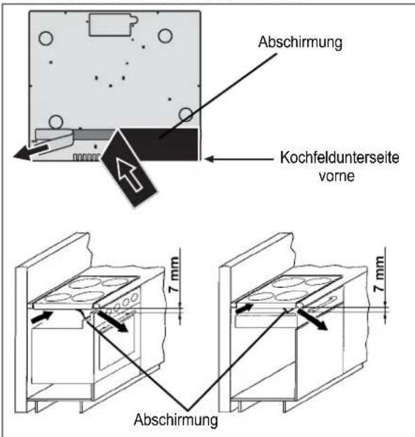 Küppersbusch PCKI 602F - Belüftung - 1