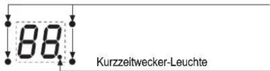 Küppersbusch PCKA 551 - Kochfeld abschalten - 2