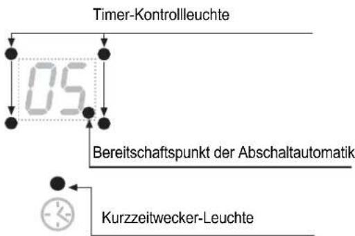 Küppersbusch PCKA 581E - Hinweise - 1
