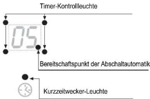 Küppersbusch MCKA 581E - Hinweise - 1