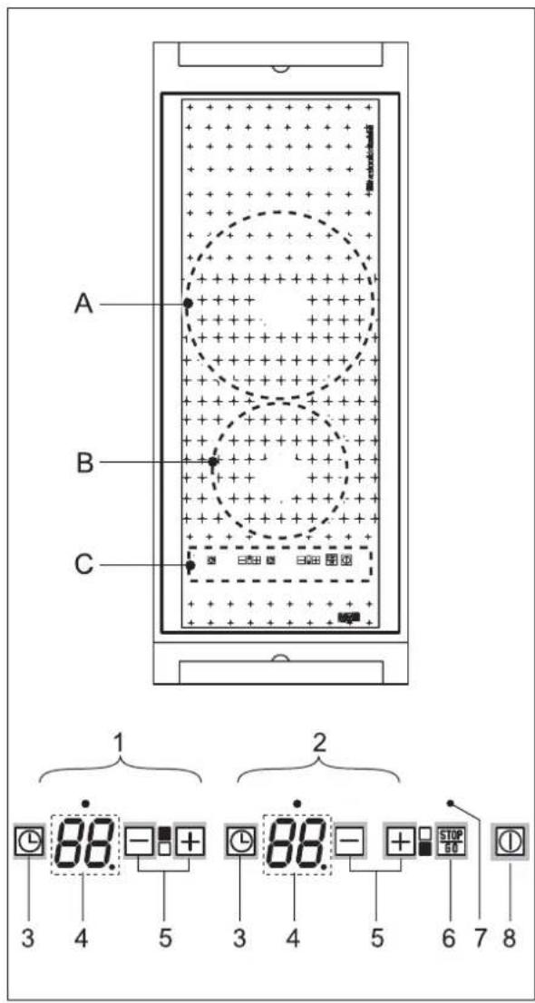 Küppersbusch MKI 3820.0 - Für Personen - 1
