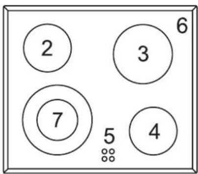 Küppersbusch MCK 581 E - Für Personen - 2