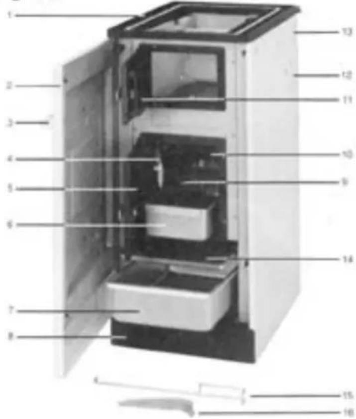 Küppersbusch KH 405.0 - Inhaltsverzeichnis - 1