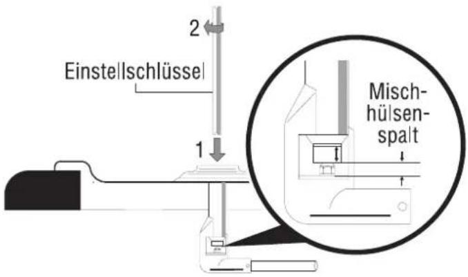 Küppersbusch KEH 652 - Hauptdüsen - 2