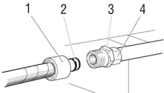 Küppersbusch KEH 6500.1 - Anschluß am vormontierten Verbindungsstück mithilfe einer Sicherheitsgasschlauchleitung mit Nippel und Überwurfmutter - 1