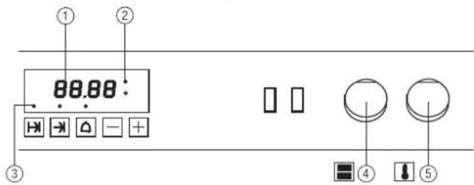 Küppersbusch KEH 6500.1 - Die elektronische Schaltuhr - 1