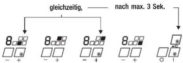 Küppersbusch KGC 907.2E - Achtung: - 1