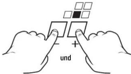 Küppersbusch KGC 907.2E - Die Kochstufen - 4